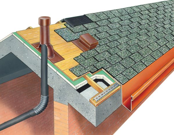 Aeratore a cassetta per tetti piani o inclinati con coperchio 230 x 115 mm