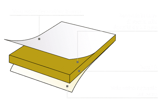 Pannelli controsoffitto 60x60 in lana minerale spessore 12 mm Eurocoustic Minerval - CONF. 14.40 mq - 40 PANNELLI - immagine 3