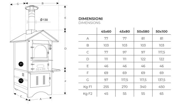 Forno a legna da esterno tetto verniciato rosso cottura indiretta Clementi Master