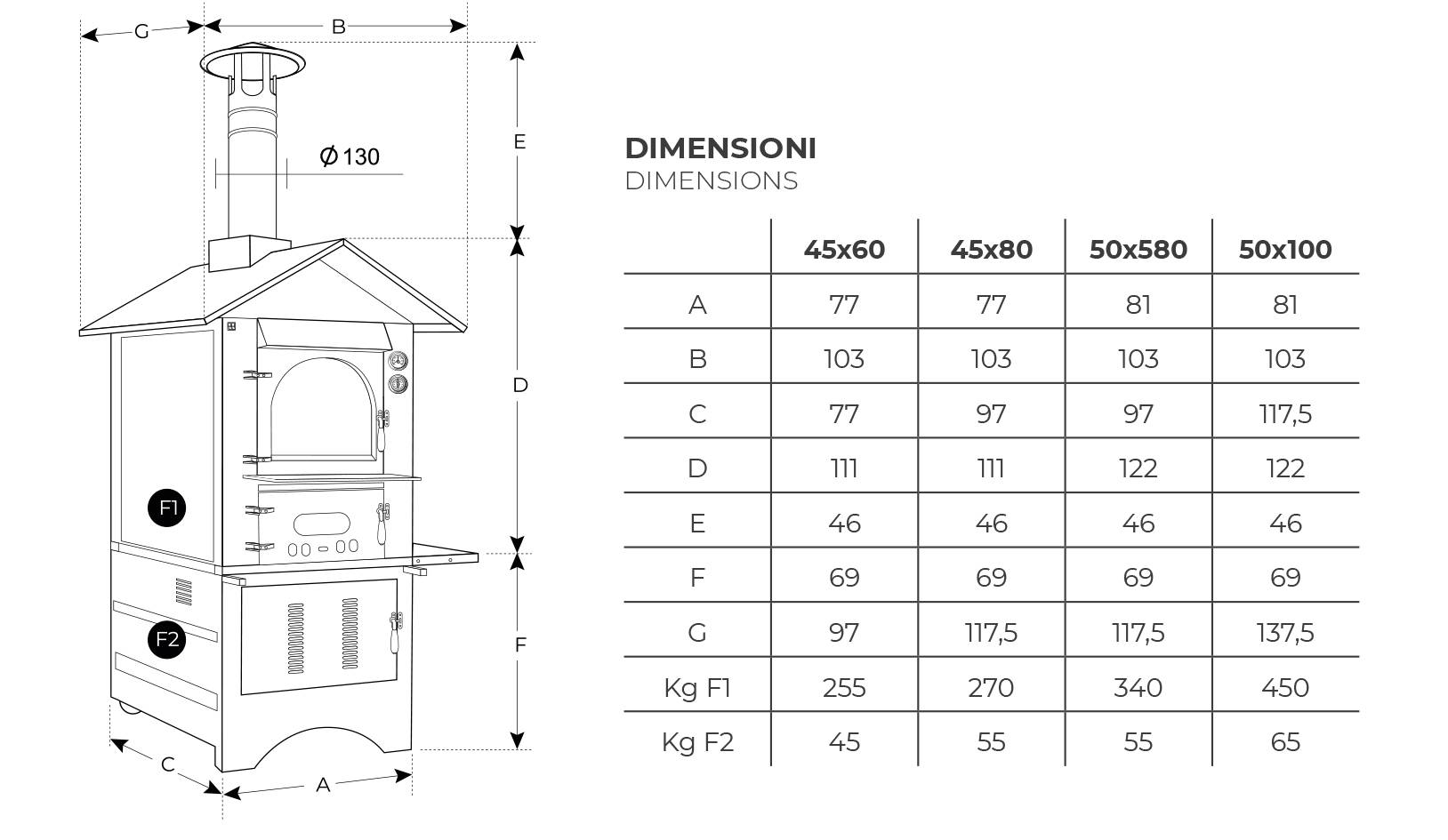 Forno a legna da esterno verniciato ramato indiretta Clementi Master