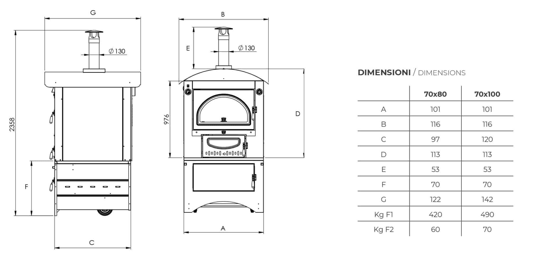 Forno a legna da esterno cottura indiretta tetto inox 304 Clementi Super Master